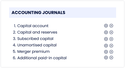 Accounting journals