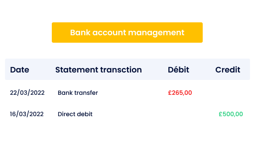 Bank account management