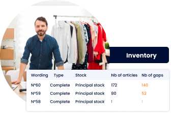 Carry out your inventories