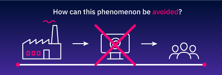 Disintermediation: what is this phenomenon and how can it be avoided?