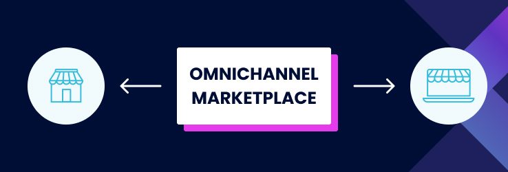 The Omnichannel Marketplace: extending the customer experience right into the shop