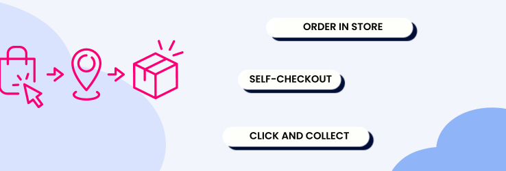 Order in Store, Self-Checkout,Click and Collect: what are we talking about?